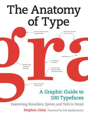 cover image of The Anatomy of Type